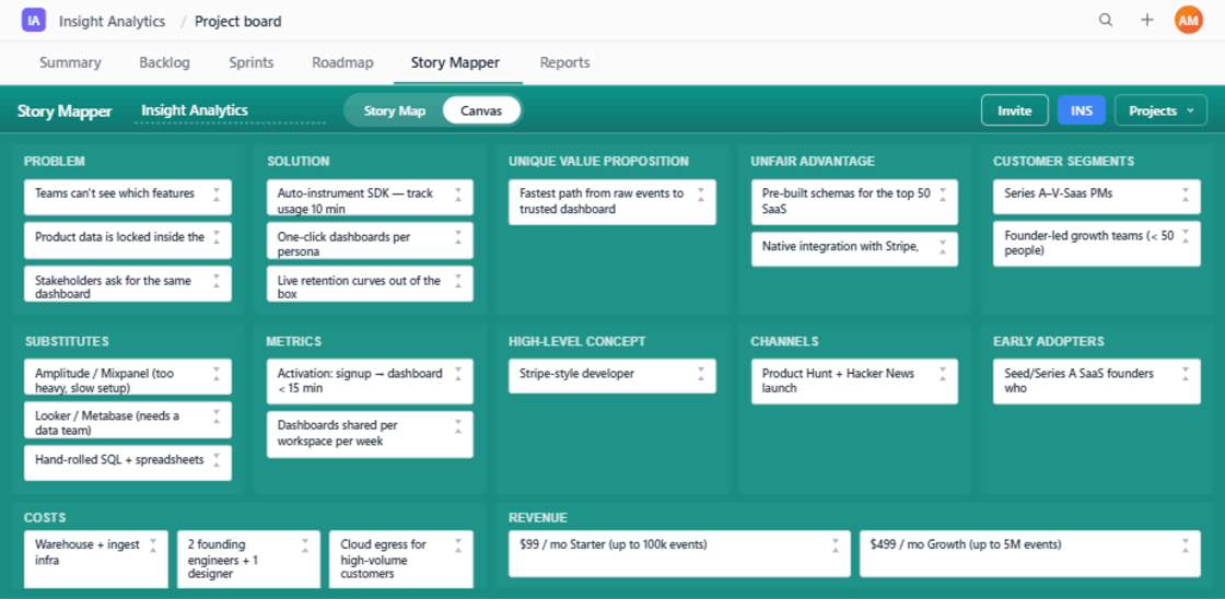 Business Canvas with problem, solution, customer and value sections attached to the same project