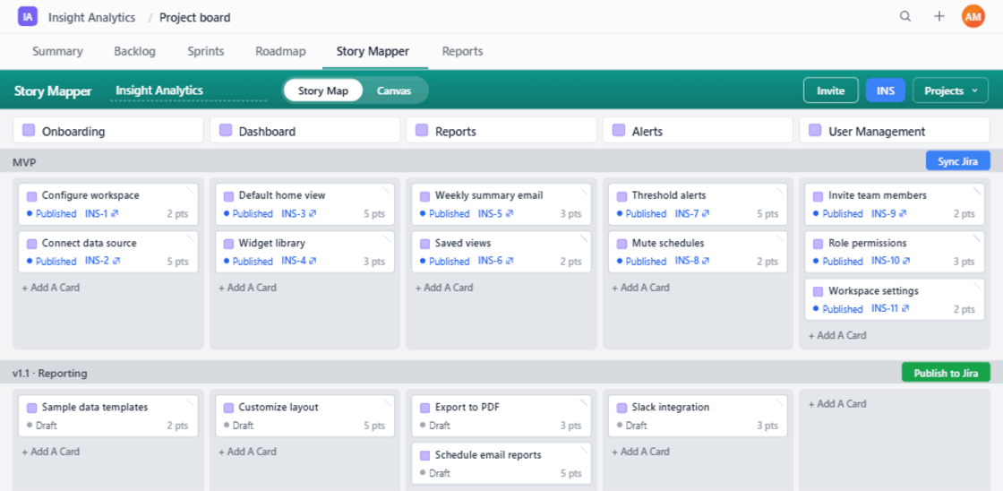 Story map cards published to Jira showing issue keys and live statuses
